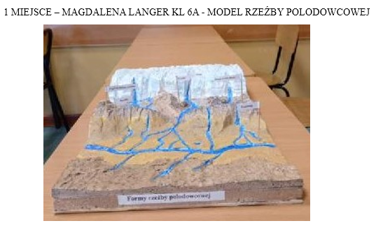 LANGER model
